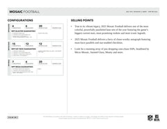 2025 Panini Mosaic Football NFL Fat-Pack - Taass Online