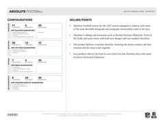 2025 Panini Absolute Football NFL Retail Box - Taass on sale