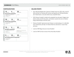 2025 Panini Donruss Football NFL Retail Box - Taass sale
