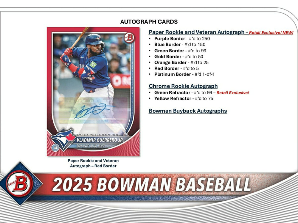 2025 Bowman Baseball MLB Blaster Box - Taass US