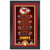 Kansas City Chiefs Super Bowl Champions Legacy Bronze Coin Framed NFL Photo - Taass Online