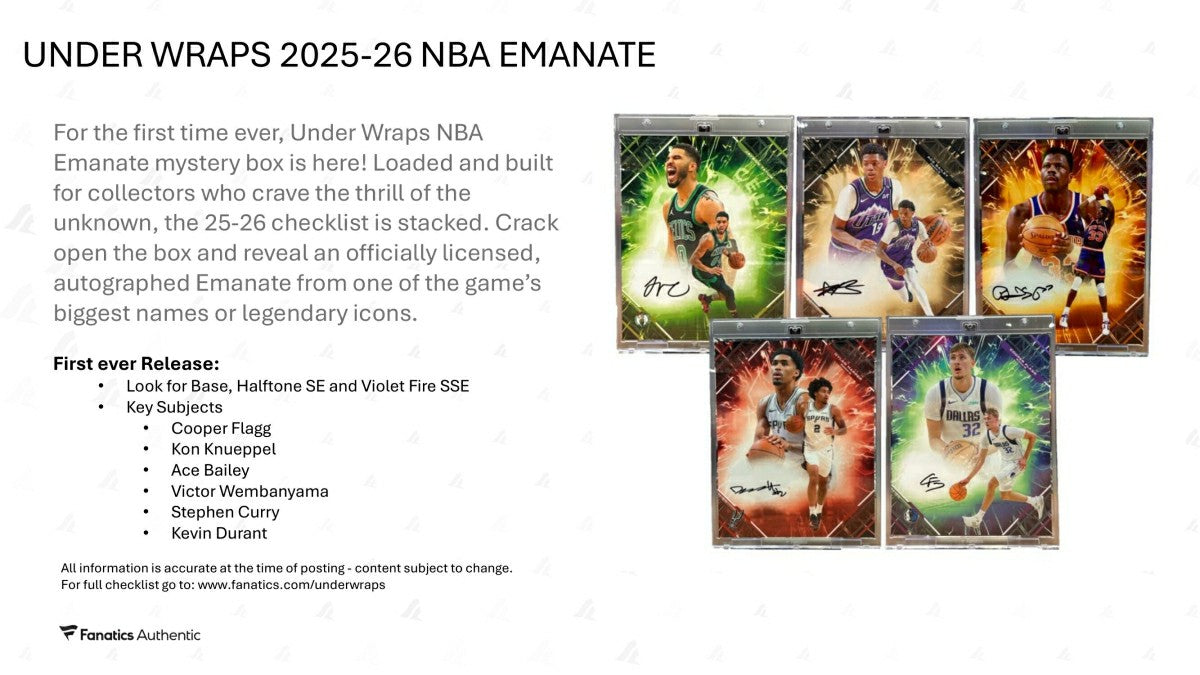 2026 Fanatics Under Wraps NBA Emanate 8x10 Autograph Box - Taass outlet
