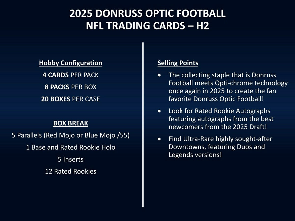 2025 Panini Donruss Optic Football NFL Hybrid H2 Box - Taass for sale