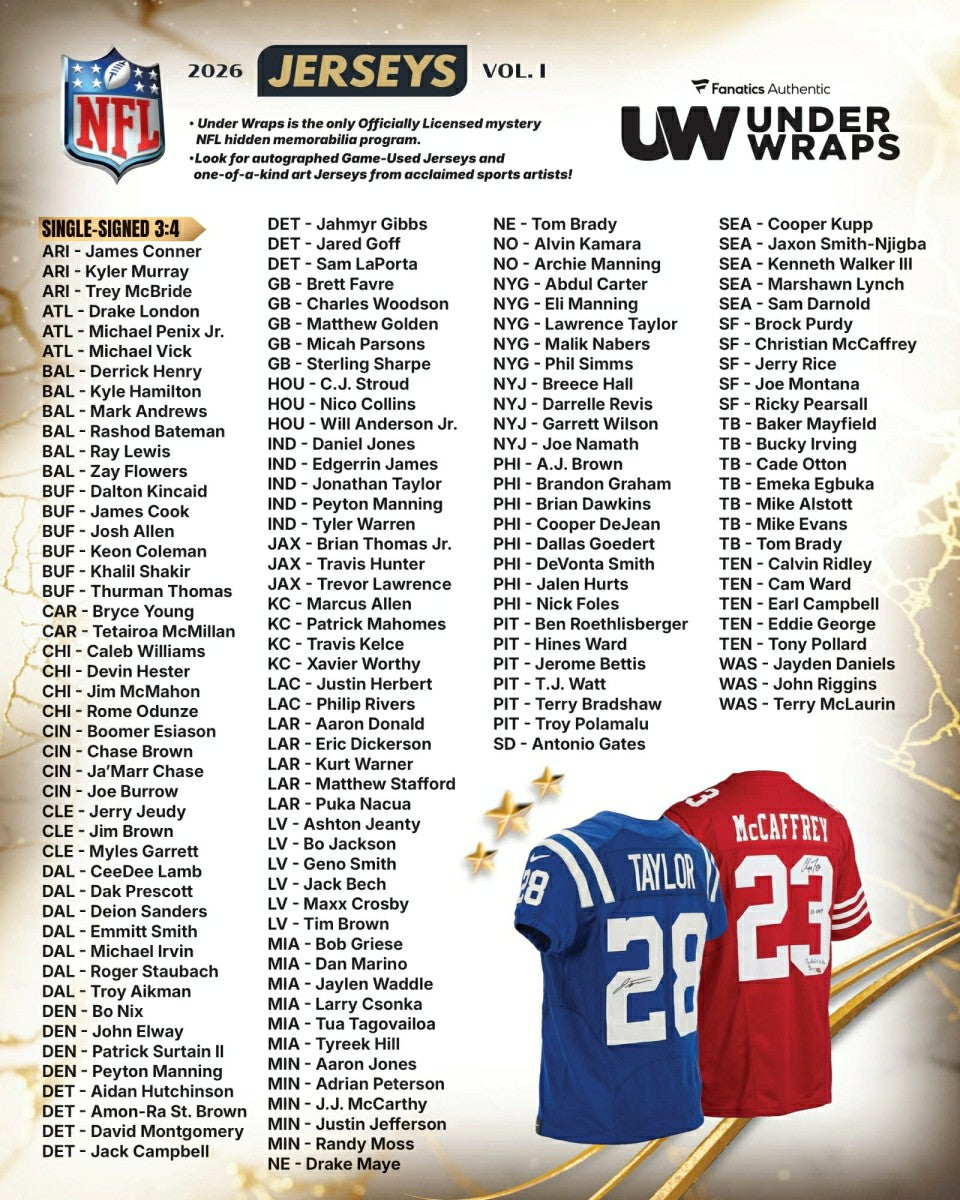 2026 Fanatics Under Wraps NFL Autographed Football Jersey Box Vol. 1 - Taass for sale