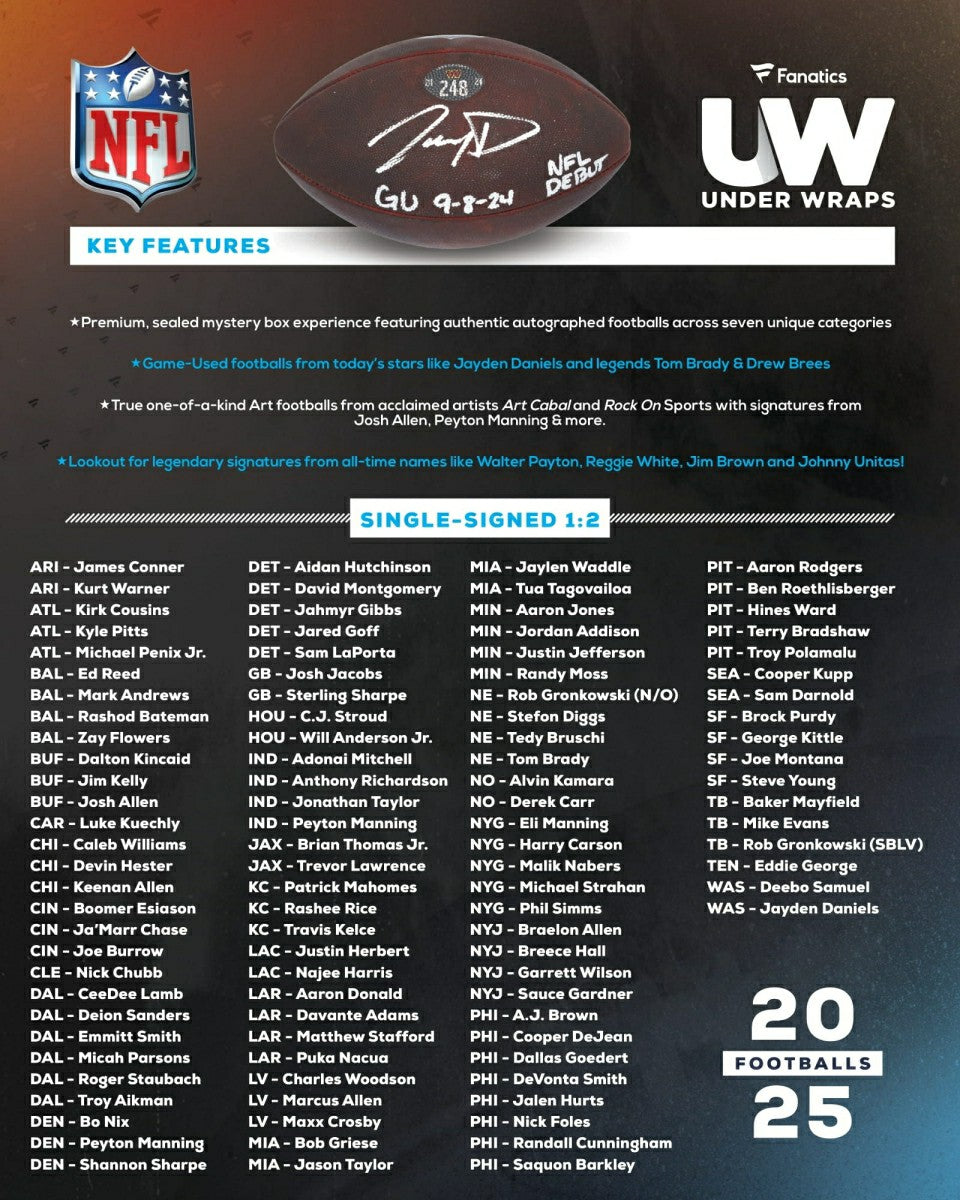 2025 Fanatics Under Wraps NFL Autographed Full Size Football Box - Taass US