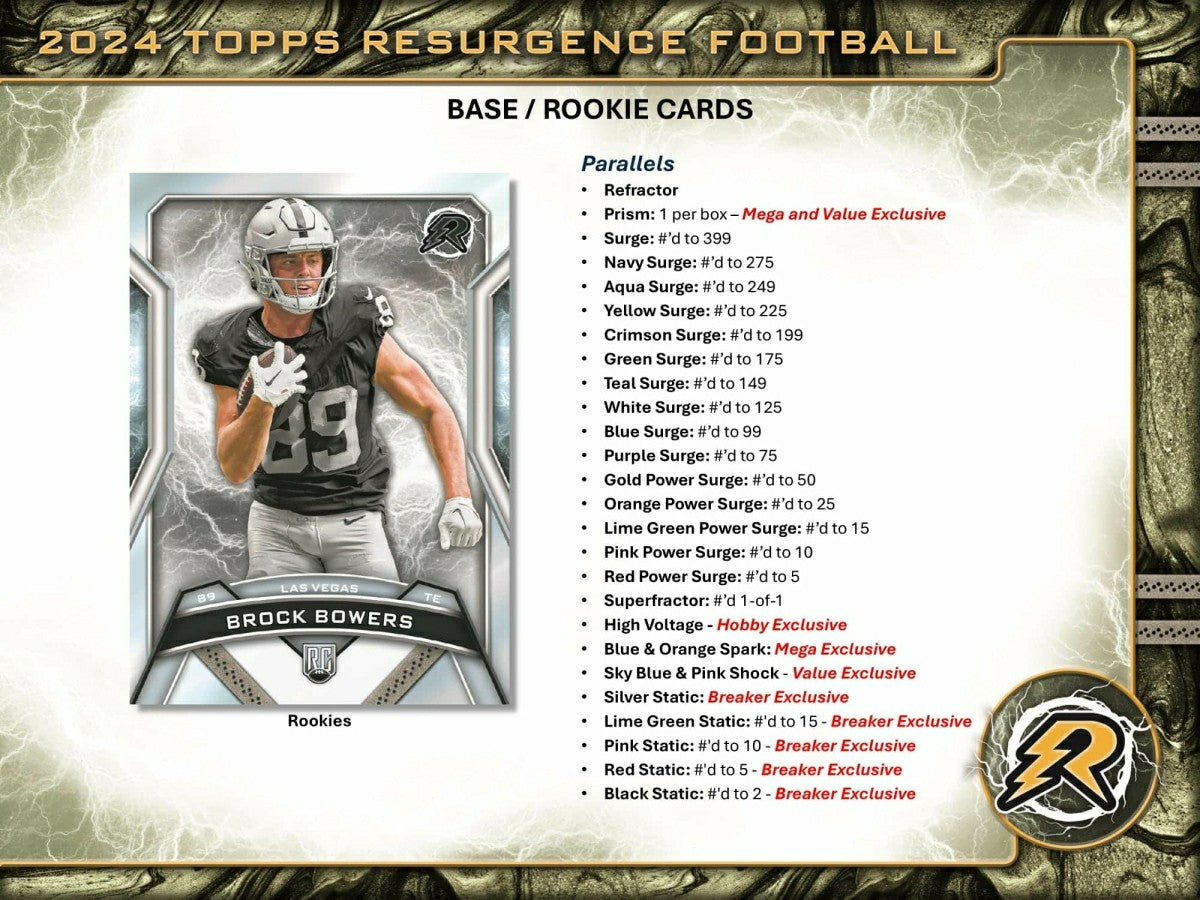 2024 Topps Resurgence Football Mega Box - Taass outlet