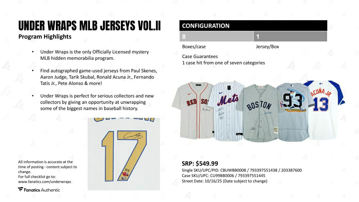 2025 Fanatics Under Wraps MLB Autographed Baseball Jersey Box Vol. 2 - Taass sale