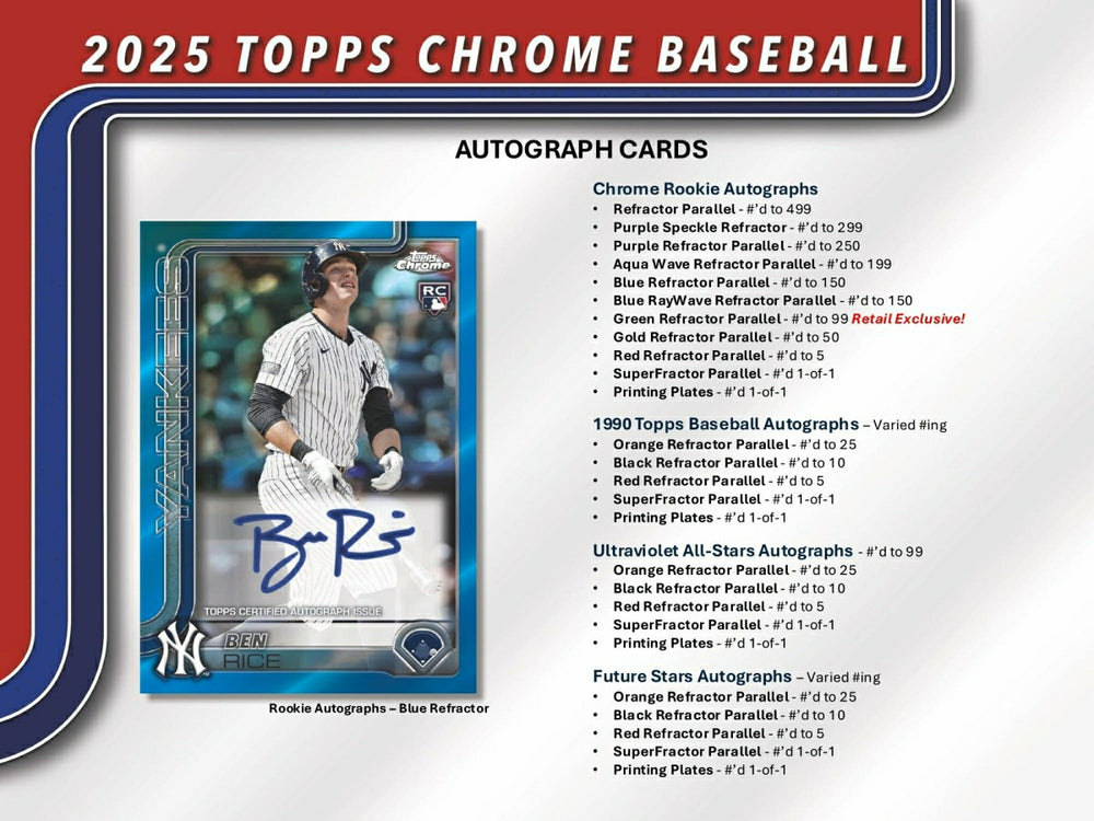 2025 Topps Chrome Baseball MLB Mega Box - Taass Online