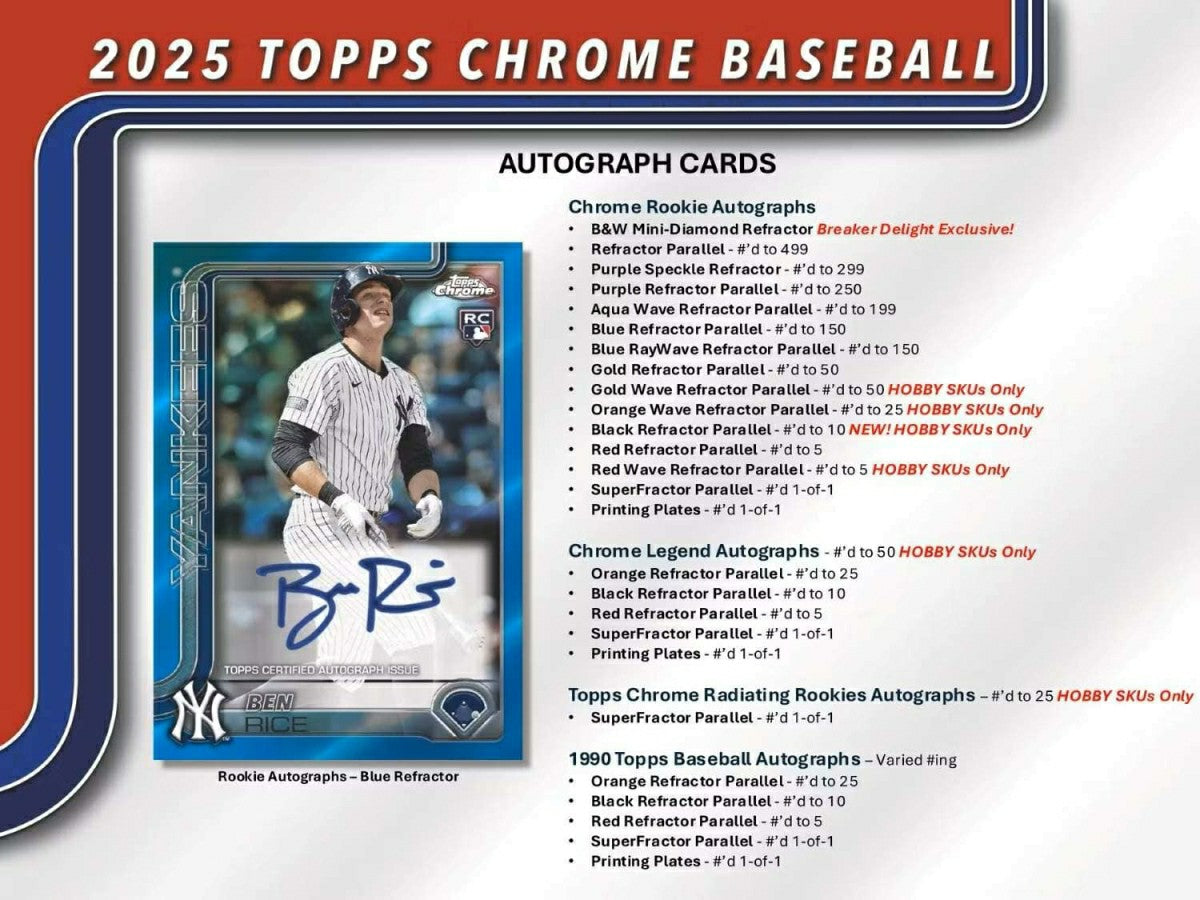 2025 Topps Chrome Baseball MLB Breaker Delight Box - Taass outlet