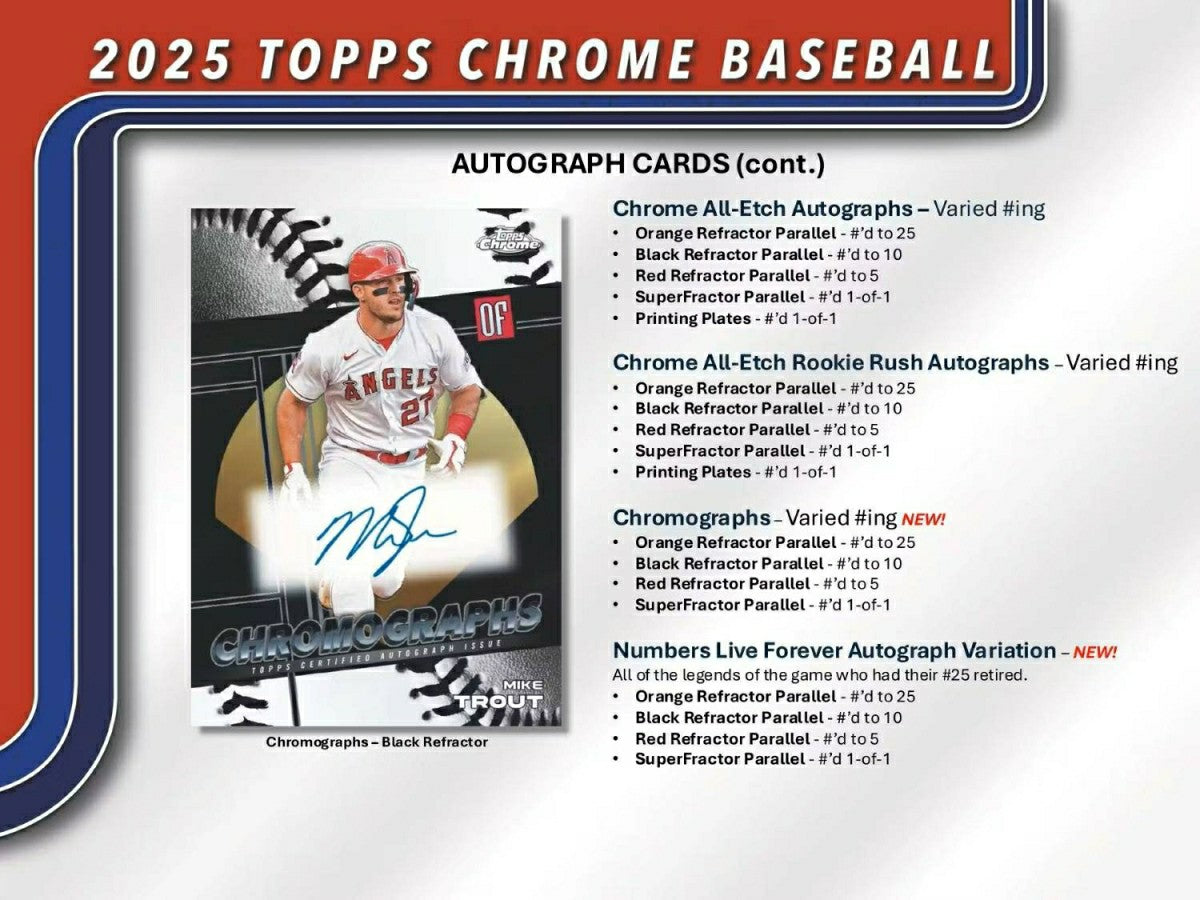 2025 Topps Chrome Baseball MLB Blaster Box - Taass discount