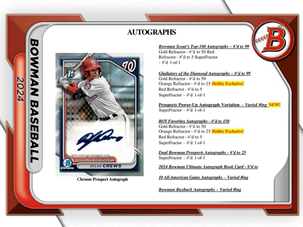 2024 Bowman Baseball MLB Hobby Box - Taass outlet