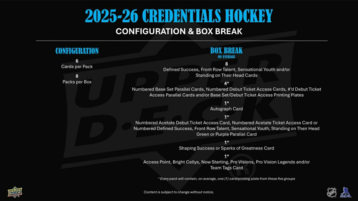 2025/26 Upper Deck Credentials Hockey NHL Hobby Box - Taass on sale