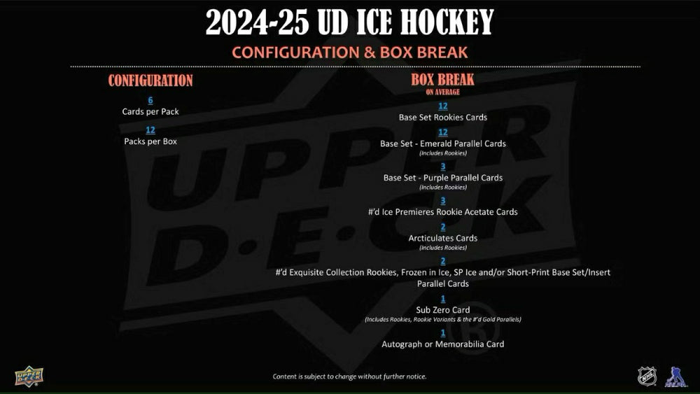 2024/25 Upper Deck Ice Hockey NHL Hobby Box - Taass discount