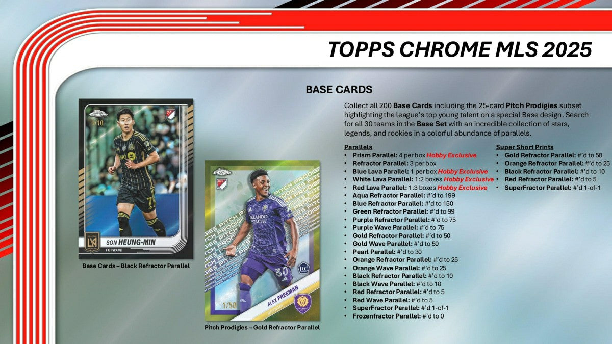 2025 Topps Chrome MLS Soccer Hobby Box - Taass discount
