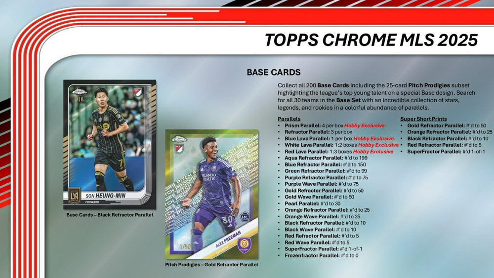 2025 Topps Chrome MLS Soccer Hobby Box - Taass discount