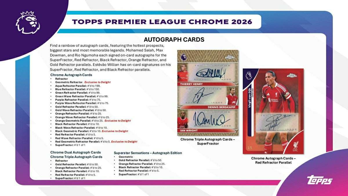 2025/26 Topps Chrome Premier League Soccer EPL Hobby Pack - Taass on sale