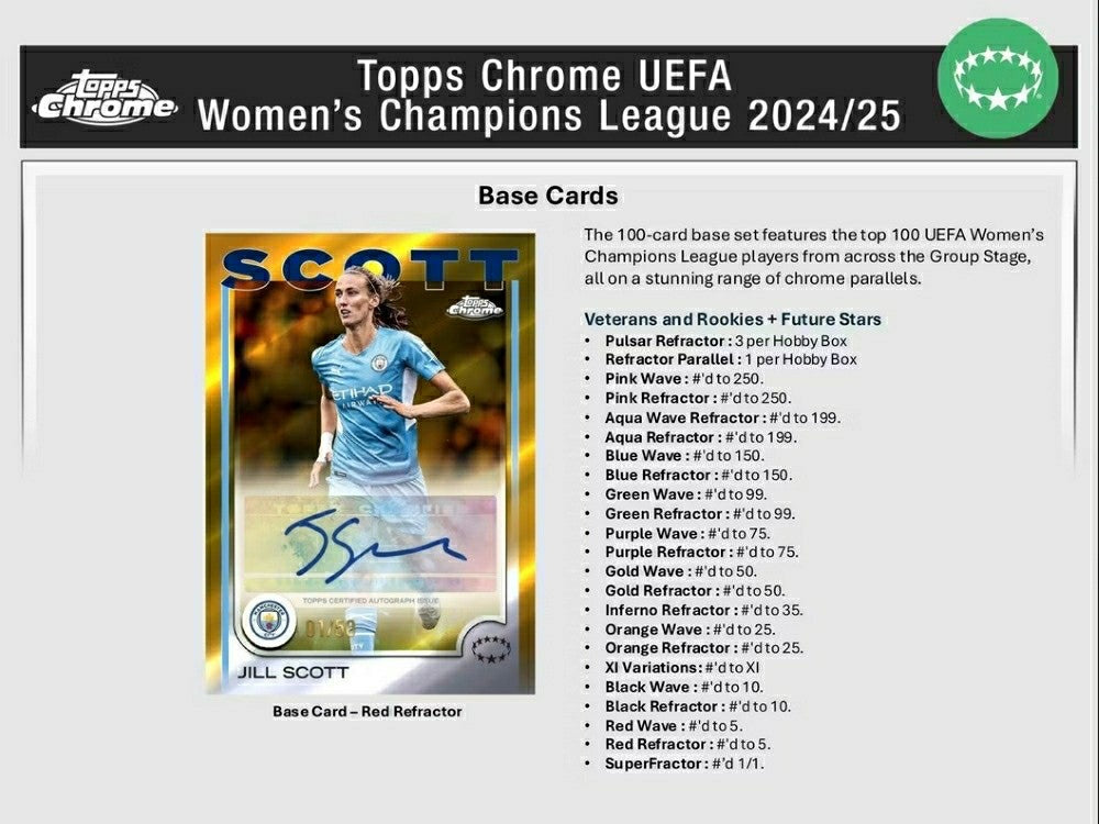 2024/25 Topps Chrome UEFA Women's Champions League Football Blaster Box - Taass Online