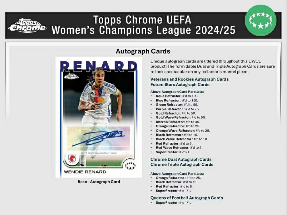 2024/25 Topps Chrome UEFA Women's Champions League Football Blaster Box - Taass Online